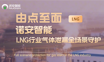 由点至面，半岛官方端网站登录入口_半岛(中国)LNG行业气体安全全场景守护